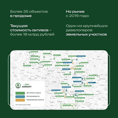 «Земкомфорт»: компания Виктора Вячеславовича Шалимова — пример успешного управления земельными активами